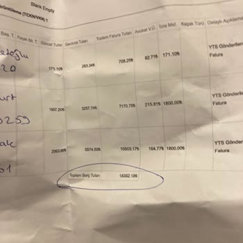 Boğaziçi Elektrik - BEDAŞ Habersiz Kaçak Elektrik