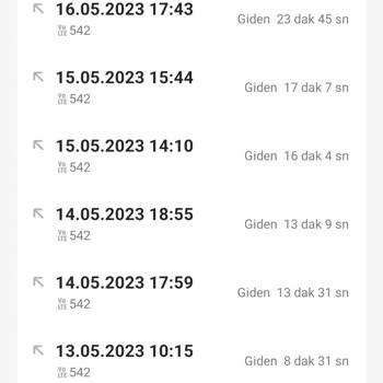Vodafone Net Onayım Dışında Fatura Kapatılması