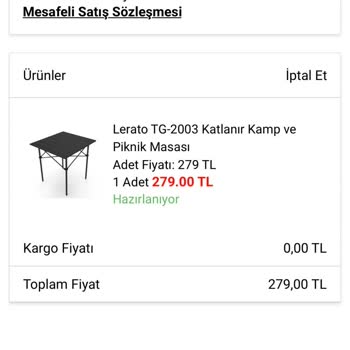 A101 Ürün Ücret İadesi Alamıyorum