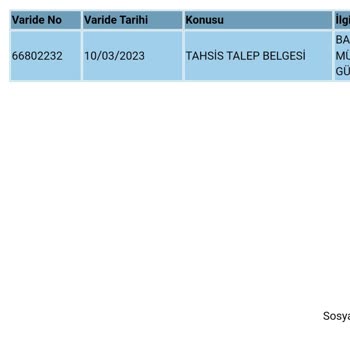 SGK Emeklilik Başvurusu Üzerine Dönüş Yapılmaması