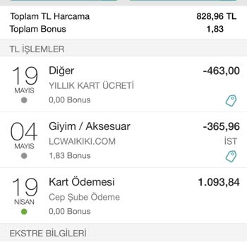 Tüketici Hakem Heyetleri Kredi Kartı Ücreti İptali