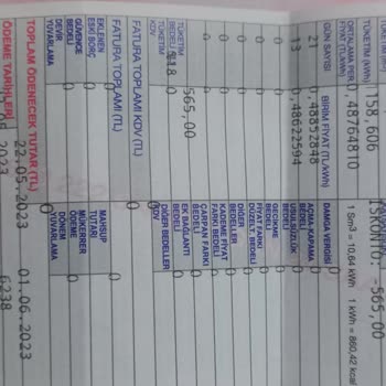 Başkent Doğalgaz Doğalgaz Ücretsiz Konusunu Biri Bana Açıklasın...