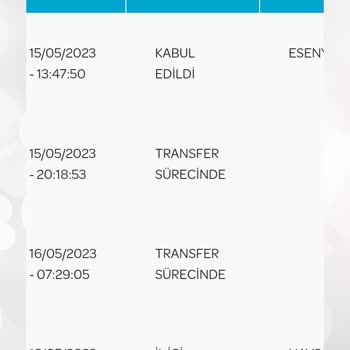 Trendyol İade Paket Teslimat Sorunu