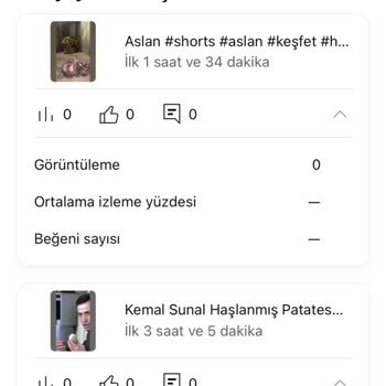 Youtube Videolarım Hiç İzlenmiyor