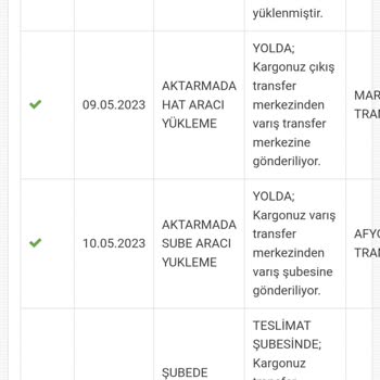 Aras Kargom Teslim Edilmediği Halde Teslim Edildi Deniyor
