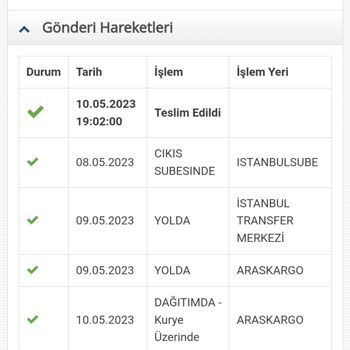 Aras Kargom Teslim Edilmediği Halde Teslim Edildi Deniyor