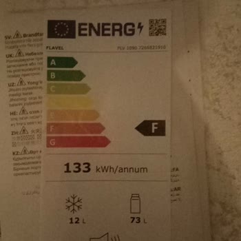 Flavel Yanlış Ürün Geldi