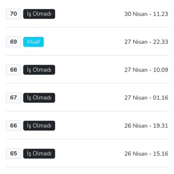 Enyakin.com Haksız Kazanç Ve İlgisizlik