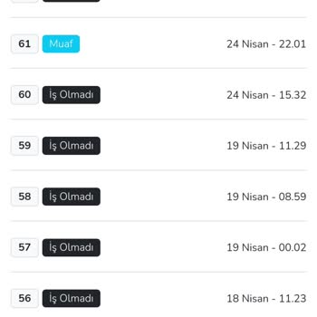 Enyakin.com Haksız Kazanç Ve İlgisizlik
