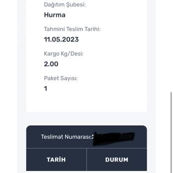 Trendyol Ürünlerimin Kargoda Kaybolması