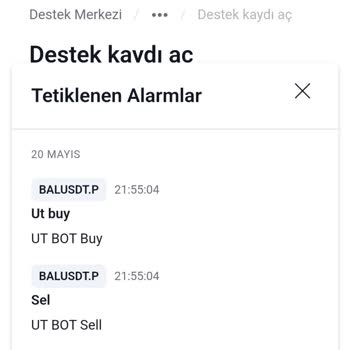 Tradingview.com Grafiklerin Alarmlar Çalışmıyor, Mağduruz