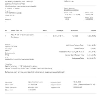 Artemisev.com Parasını Ödedim Ama Ürünü Göndermediler.