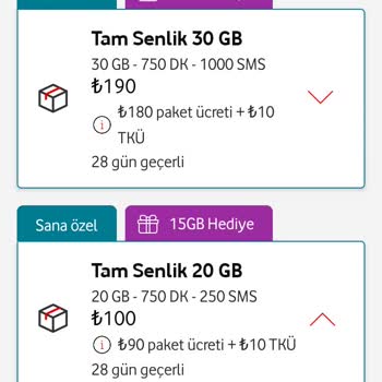 Vodafone Hediye 15 GB İnternet Ve Bilgilendirme Mesajı Gelmedi
