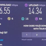 Türk Telekom İnternet Hız Sorunu