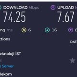 Türk Telekom İnternet Hız Sorunu