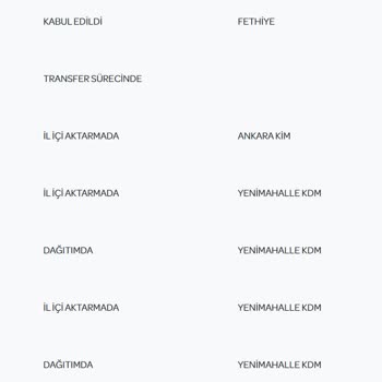 PTT Kargo PTT Ankara Yenimahalle Kargo Sorunu