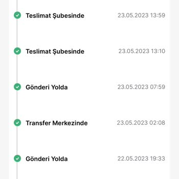 Trendyol Express Ne Güzel Dünya