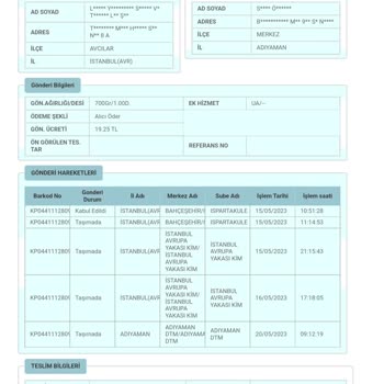 PTT Kargo Teslimat Sorunu Yaşıyorum.