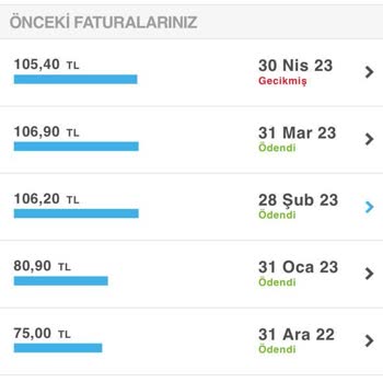 Turkcell'in Sürekli Fatura Ücreti Arttırması