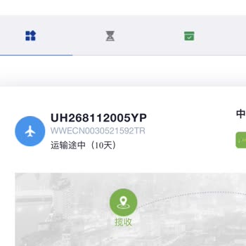 Alibaba Kargo Takibi, Gümrük