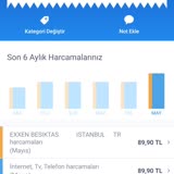 Exxen Beşiktaş İstanbul 89.90
