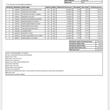 Maret Dana Sosis Paketinin İçinde Kıl Var