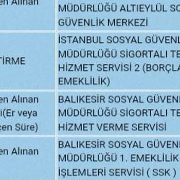 Balıkesir SGK EYT Başvurusu