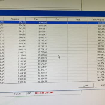 Garanti BBVA Daire İçin Anlaşılan Faiz Oranı Değiştirildi Ve Param Çöpe Gitti
