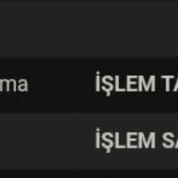 PttAVM Ücret İadesi Gelmedi!