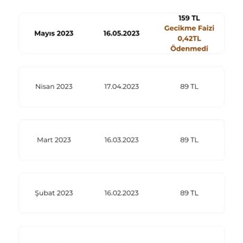 Digiturk Taraftar Paketi 89 Liradan 159 Liraya Çıkması