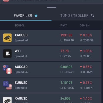 Platform.gmttradellc.com Sahte Forex Şirketi