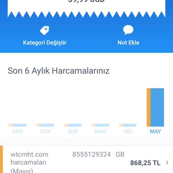 Wtcmht.com Kartımdan Fazla Para Çekildi