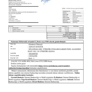 Boyner Mağazası Dikkatsizlik Ve Sorumsuzluğu Hakkında