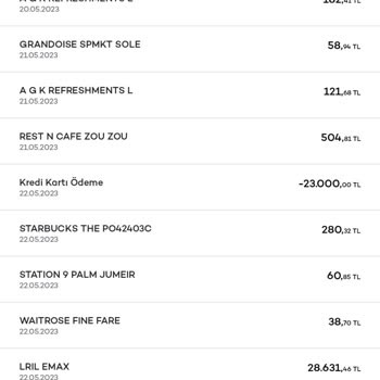 Akbank Wings Kartı İle Yapılan Yurt Dışı Alışverişimde Fazladan Alınan Kur Farkı İadesi İstiyorum