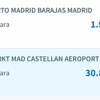 Halkbank Paraf Anormal Kur Farkı