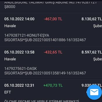 Anadolu Sigortanın DASK Ve Konut Sigortası Oyunu