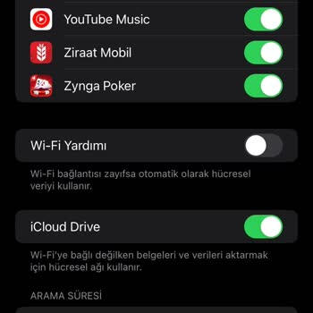 Türk Telekom Sosyal Medya Sınırsız Hattım Olmasına Rağmen Sm Nın İnternet Harcaması