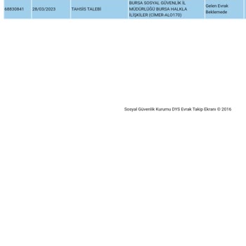 SSK 4-a Emeklilik (EYT) Başvurmaya Rağmen 58 Gündür Bağlanmadı