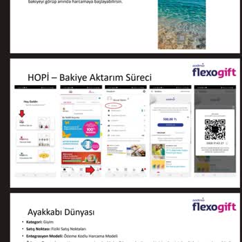 Hopi Kodu Boyner'de Çalışmıyor
