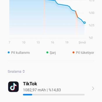 Xiaomi Kapanma Sorunu Bir De Hoparlörden Ses Veriyor Konuşurken Düzelmiyor