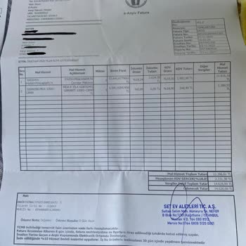 Haklıyken Haksız Olmak İstiyorsan LG Al. Mağdur Olduk.