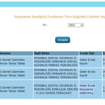 SGK Emekli Maaş Bağlanmaması