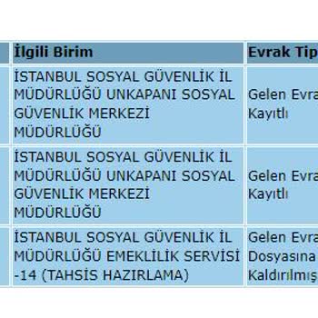 SGK Emeklilik Başvurusu Neticelenmedi