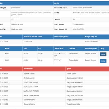 A101 Ücret İadesi Talebi