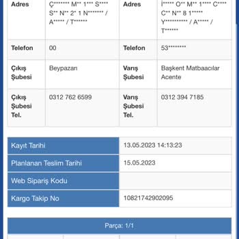 Ünlü Oto (unluoto.com.tr) Gelen Ürün Yanlış Geldi Ve İade İşlemi Sorunlu