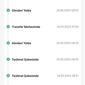 Trendyol Express Kargo Taşıma Süresi