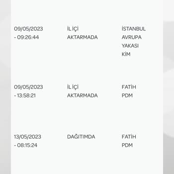 PTT Kargo PTT Kocamustafapaşa Şubesi Usulsüzlük