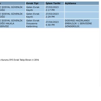 SGK 2 Ay Oldu EYT Den Ne Para Var Ne Haber