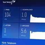 Türk Telekom İnternet Yavaşlığı Ve Ping MS Sorunu