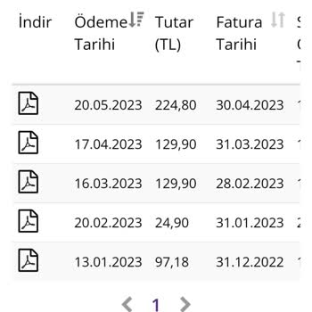 Millenicom'dan Alınan Hizmet Ve İnternet Mağduru...